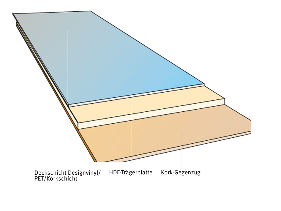 Bergeiche Designboden, 1-Stab, 4-seitig gefast